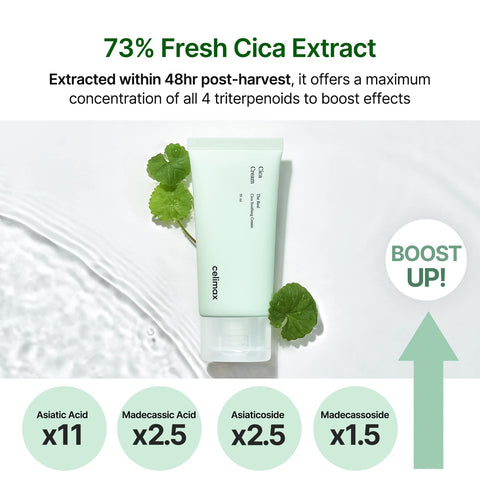 CELIMAX - The Real Cica Soothing Cream 50ml