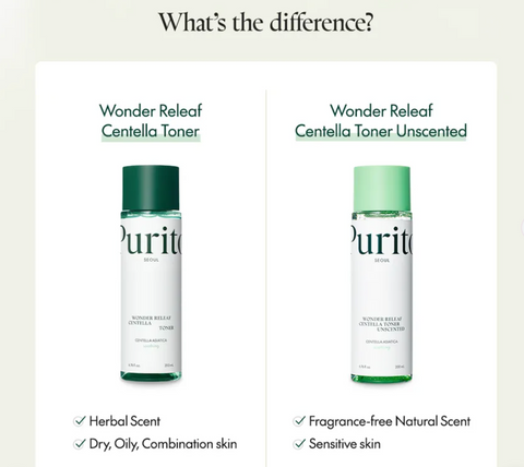 Purito SEOUL - Wonder Releaf Centella Toner Unscented 200ML