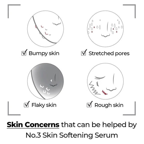 NUMBUZIN - NO.3 SOFTENING SERUM 50ML